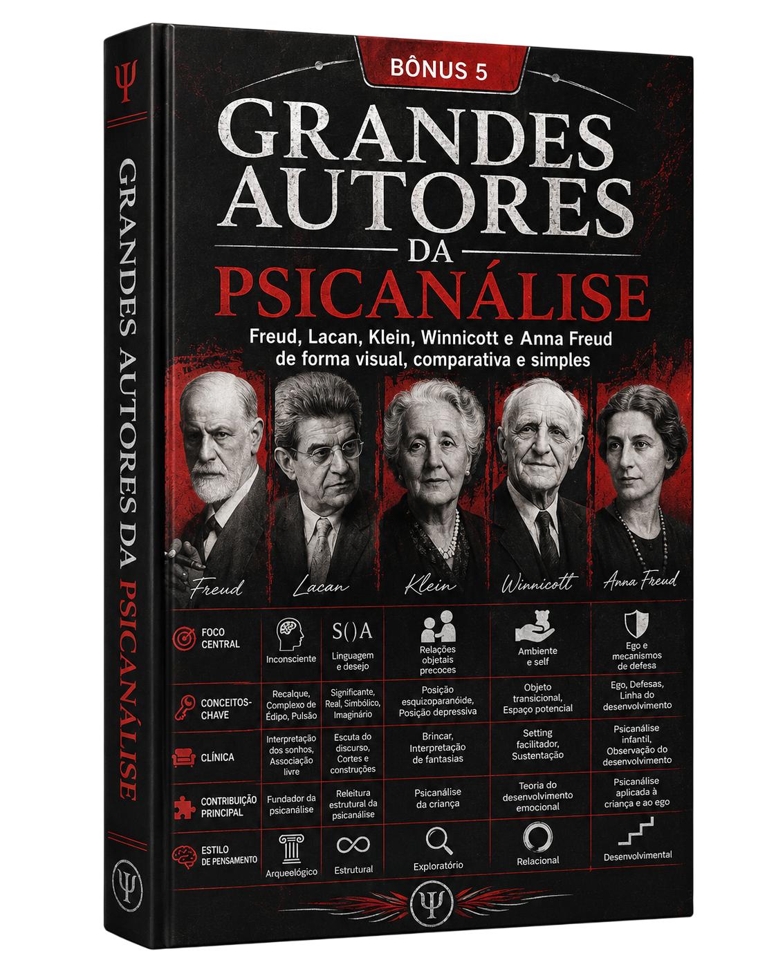 Bônus 5 - Grandes autores da Psicanálise